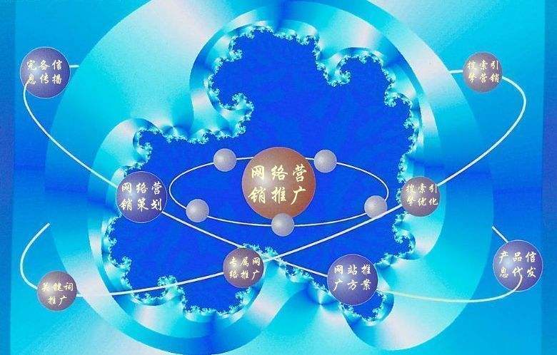 武平新媒体运营企业需要掌握的网络推广技巧有哪些